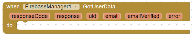 GotUserData