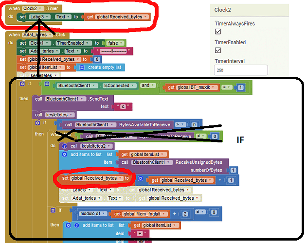 component_method