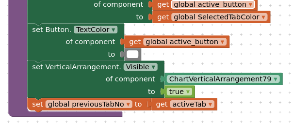 Layout selection in selectTab