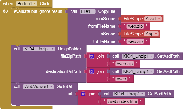 extension_unzip2