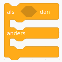 alsdanandersScratch