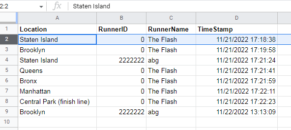 MilePosts Sheet