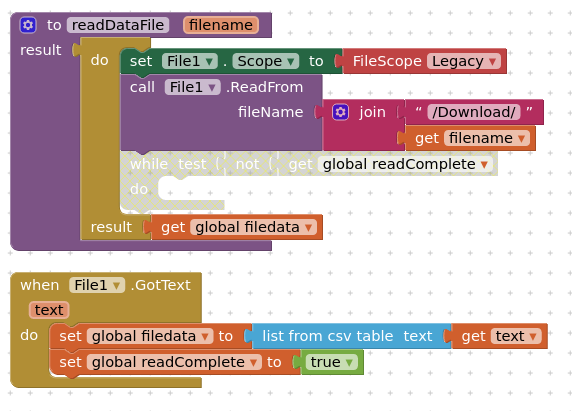 Screenshot 2022-08-04 at 20-50-17 MIT App Inventor