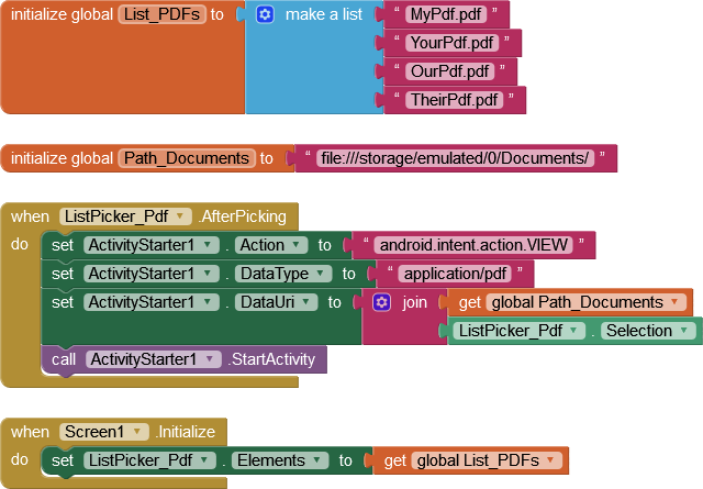 Listblocks